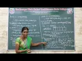 One Dimensional Array Programming in C V H N S N College Autonomous