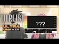 ULTRA UNFAIR ROBLOX ABILITY TIERLIST PT1