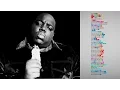 Download Lagu Deconstructing Biggie's \