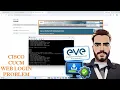 How to Fix Cisco CUCM Cisco Unified Communications Manager HTTP Status 404 Error