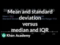 Mean and standard deviation versus median and IQR AP Statistics Khan Academy