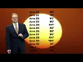 This Week in Weather History - June 20 1880