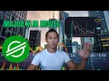 Download Lagu Has the Surge of Stellar Lumens XLM Begun? Analyzing the Price Forecast!