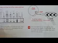 Returning a Dish Network Receiver