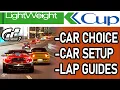 Lightweight K Cup Cafe Menu Guide - Gran Turismo 7 1 15
