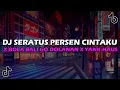 Download Lagu DJ SATU HITAM MANIS SEDIKIT BERKUMIS X BOLA BALI GO DOLANAN X YANK HAUS JEDAG JEDUG VIRAL TIK TOK !!