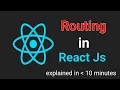 React Router explained in 504 seconds