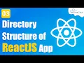 Directory Structure of React App React JS Project Directory Structure React JS Tutorial