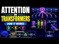 How Attention Works in Transformer Architecture