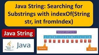 Java String Searching for Substrings with indexOf String str int fromIndex Java Tutorial
