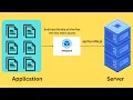 NodeJS REST API With MongoDB - JavaScript EP24