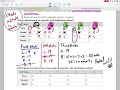 14 1 Voting Methods - Plurality with Elimination