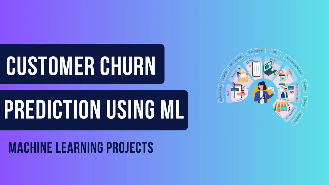 Project 22. Customer Churn Prediction Using Machine Learning | Complete ML Project Walkthrough 🚀