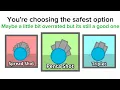 DIEP IO - What Your Main Tank Says About You Part 2