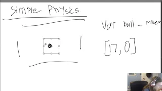 Pygame Tutorial