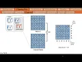 Download Lagu Flipping Bits to Share Crossbars in ReRAM-Based DNN Accelerator