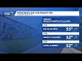 Omaha metro trails weather