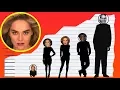 How Tall Is Sharon Stone - Height Comparison