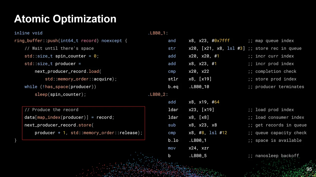 Beyond Sequential Consistency - Leveraging Atomics for Fun & Profit - Christopher Fretz  C++Now 2025