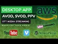 SAVE THOUSANDS OF DOLLARS ON AWS PROCESSING FEES - S3Bubble Desktop App