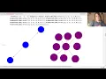 Student Potential Energy Surfaces