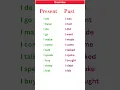 Download Lagu PRESENT, PAST TENSE |BASICTENSES |SENTENCE |EXAMPLES |VERB FORMS