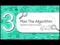 CIT 125 Chapter 2 Problem Solving Process