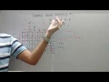 Longest Common subsequences dynamic programming