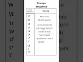 escape sequence in c programming for coding in escape sequence