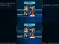 Download Lagu STF começa a julgar Bolsonaro e outros sete réus por tentativa de golpe de Estado #Shorts #JR24H