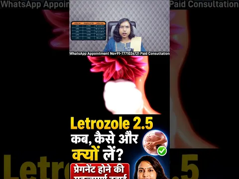 #ovulationday #getpregnantfast #fastconceivetips #Letrozolerablet #DrbabitaRathore #eggrupture #upt