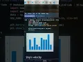 Ships Manual Project with Jupyter Notebook and Python in Vs code