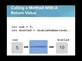 Methods and Return Values