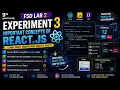 FSD Lab 2 Experiment 3 Important React js Concepts Hooks Props Forms map TeamGalatFamily1