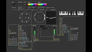 Ripple Simulation with Nodes Max Patch