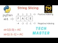 String slicing string slicing in python python string how to get a substring from a string
