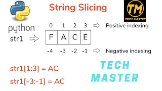 String slicing string slicing in python python string how to get a substring from a string