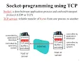 Networking in Java