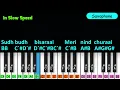 O Ramji Bada Dukh Dina Piano Tutorial | Ram Lakhan (1989) | Hindi Piano Notation