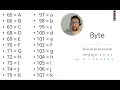 BITS VS BYTES