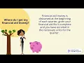 CASP Financial Aid FAQ s