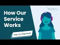 How Our Service Works A Place for Mom