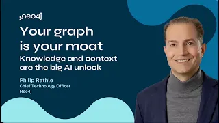 Your Graph is your MOAT