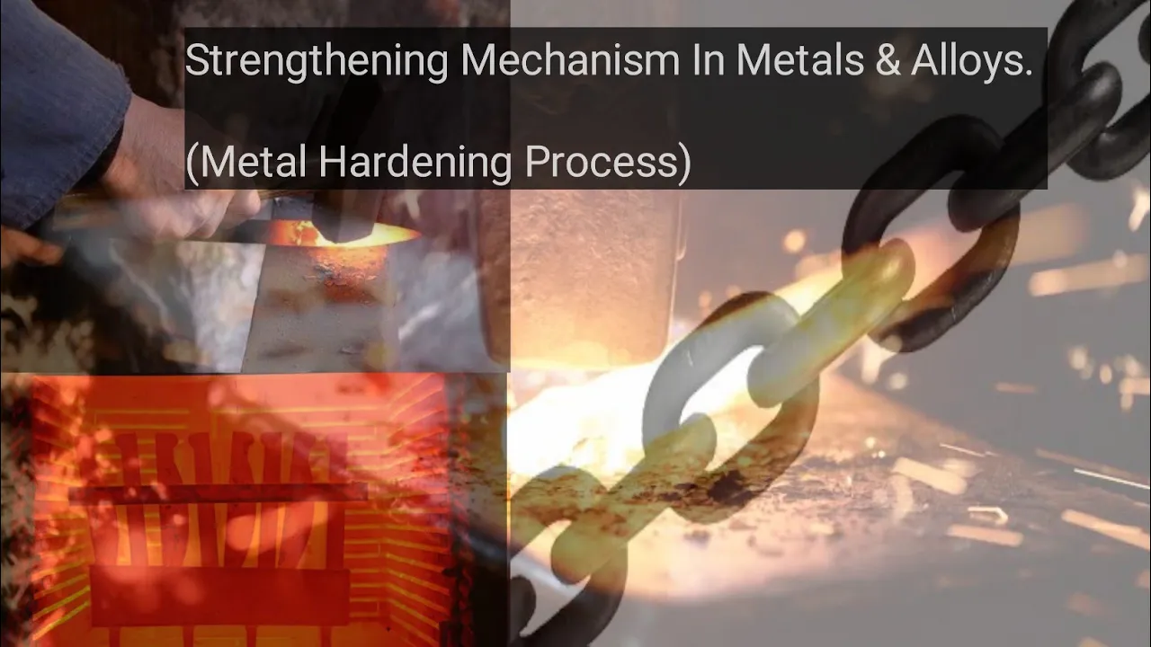 Understanding The Six(6) Strengthening Mechanisms in Metals & Alloys