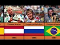 All Roland Garros Men s Singles Winners 1968 2025 French Open Champions