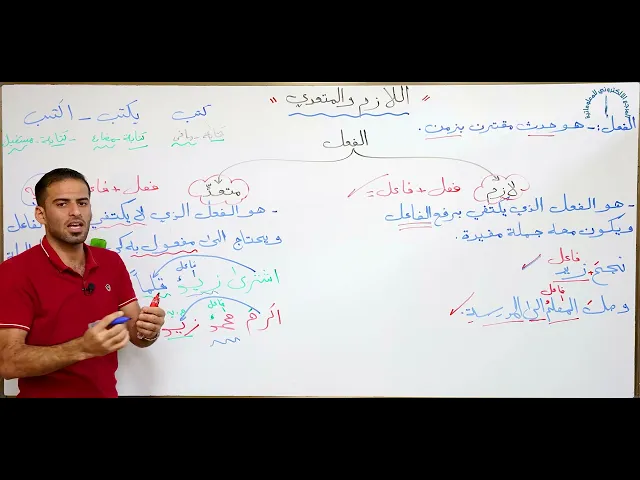 مادة اللغة العربية للصف الثاني متوسط : اللازم و المتعدي