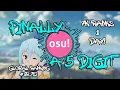I finally became a 5 digit Gaining 7k ranks in 1 day