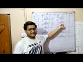 Context based compression ppm basic algorithm example