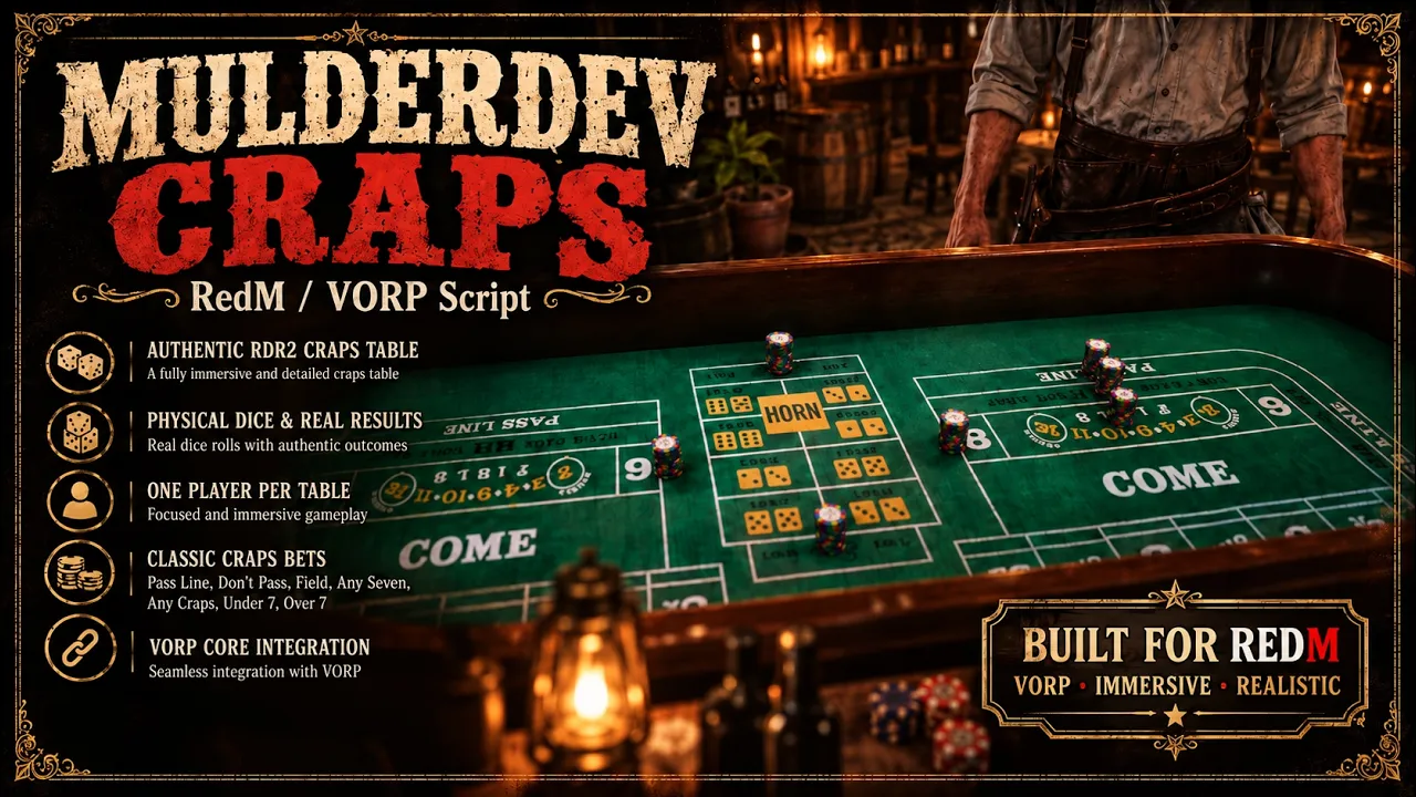 MulderDev Craps