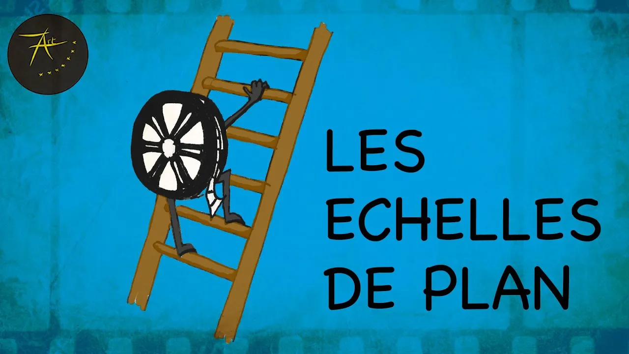 Cinétude n°2-Les échelles de plan